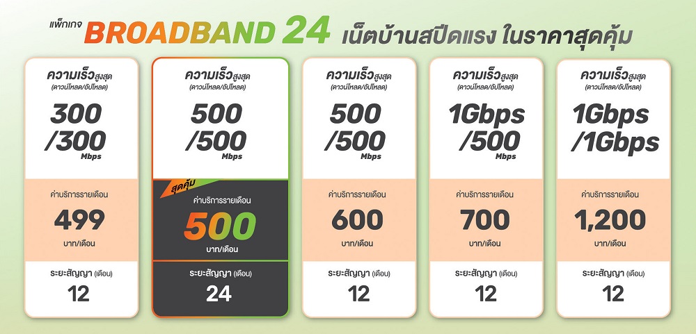 Broadband 24 Banner Time1709640480179