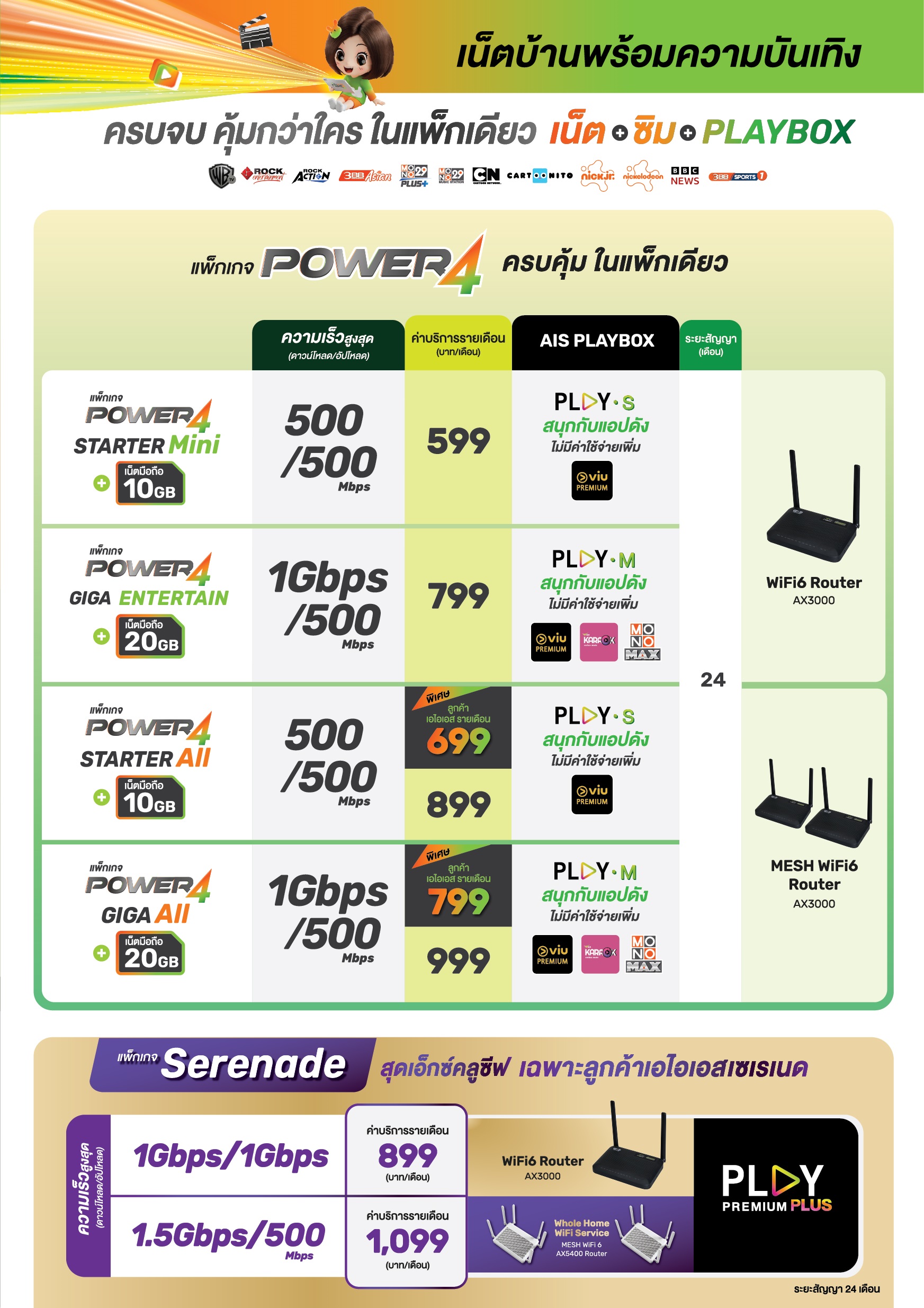 Fibre3 Leaflet 6P Sep2024 In AW CO pdf Page 3