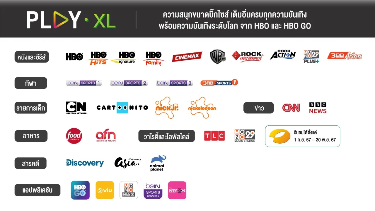 content play xl th