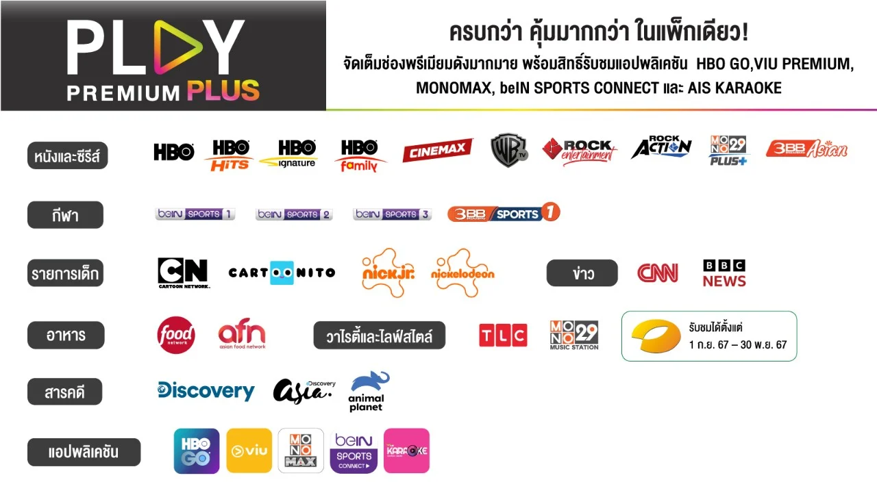 sep24 content image play premium plus1600x900 th