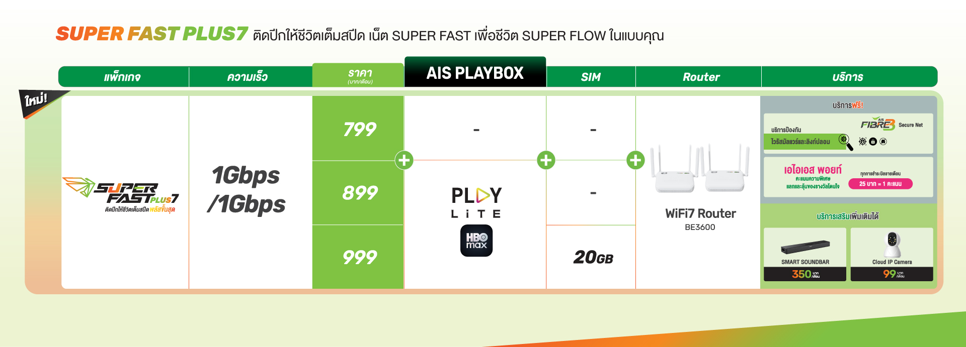 SuperFASTPlus7 Banner Nov2025 Time1762920795905