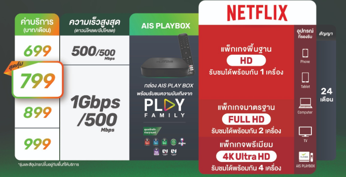 Net Time1770969305806