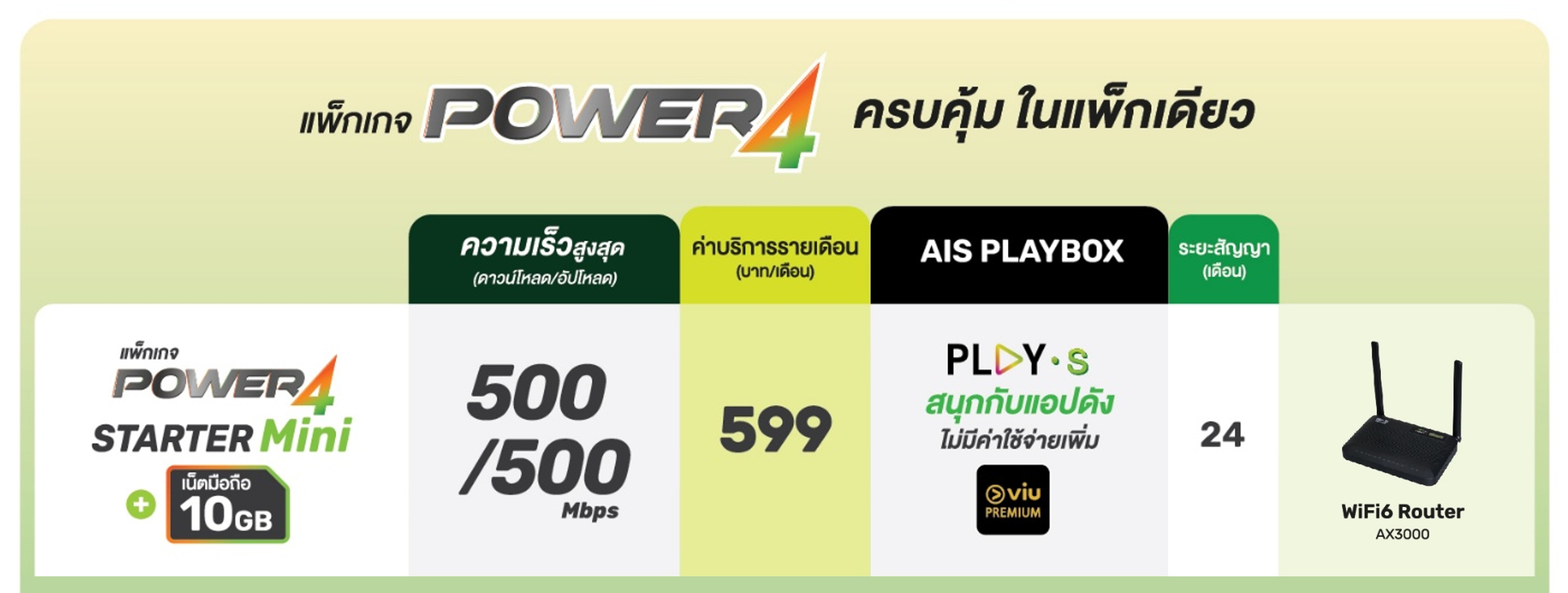 Power4 Starter mini Time1760413069702