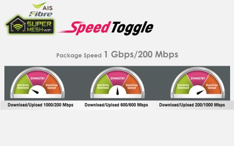 Speed Toggle2 Time1588096868855