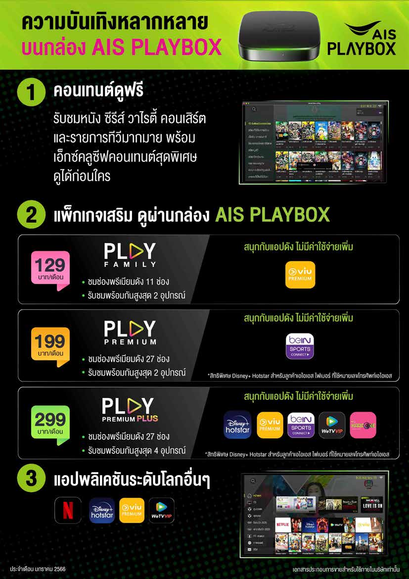 AIS play how to compressed Page 02