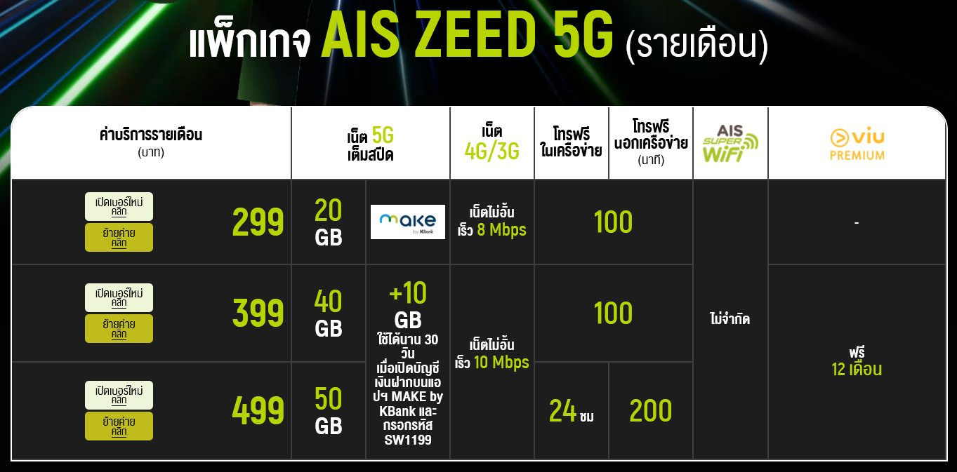 zeed page