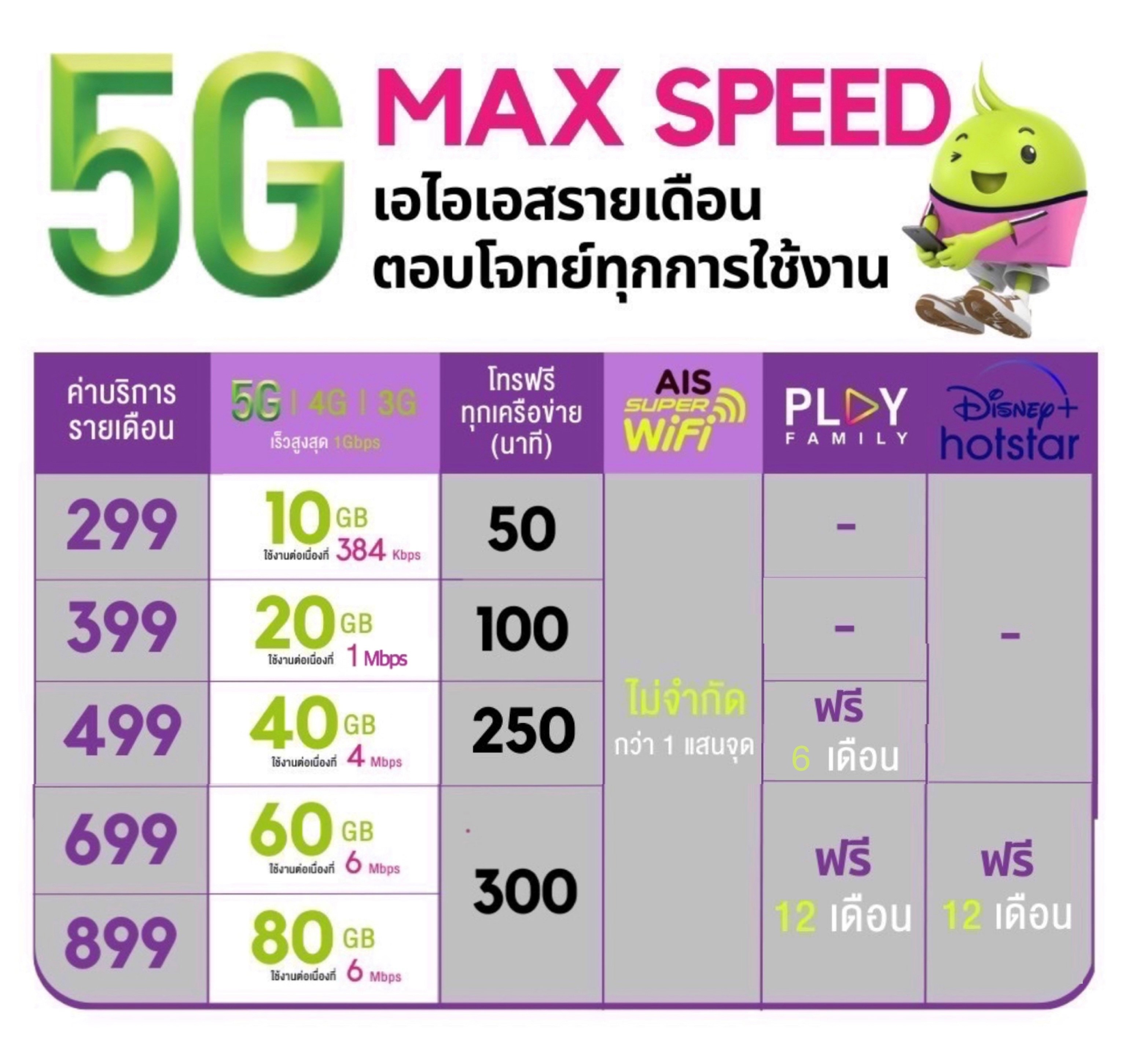 รายเดือน