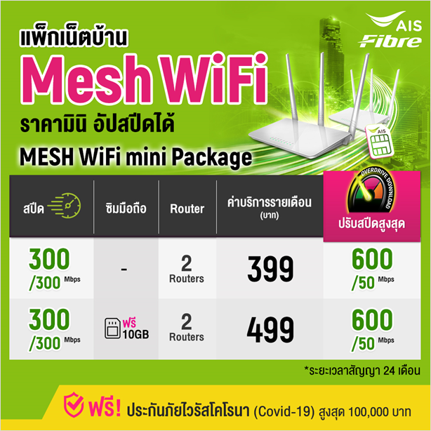 Mesh WiFi Package Time1637591604158