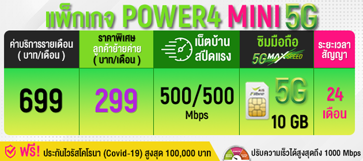 POWER4 Mini 5G Package Banner Time1643636701905