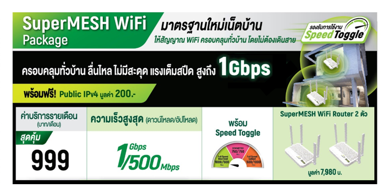 SuperMESH WiFi 1000 500 Mbps Time1642690186740